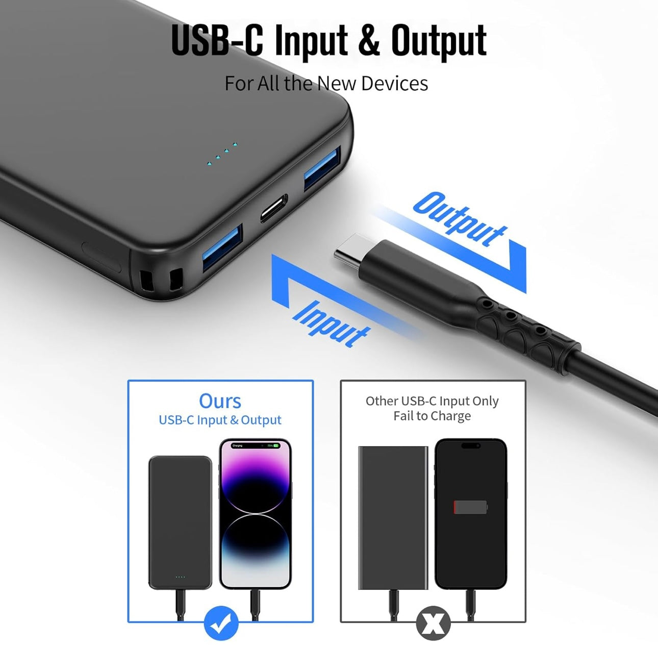 VANYUST Portable Charger, 10000mAh Power Bank with 15W Fast Charging, USB-C in&Out External Battery Pack Compatible with iPhone 15/14/13/12 Series and Android Phone